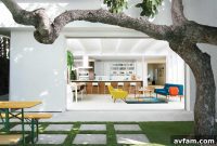 Dwell’s Definitive Kitchen Designs