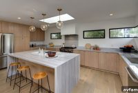 Smart Homes The New Buyer Priority