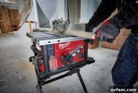 Milwaukee Tool Supercharges M18 Fuel Lineup