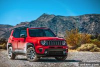 Jeep Renegade: Compact SUV, Ready for Urban Streets and Wild Trails