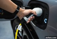 Unlock Rapid Home Charging for Your Electric Car
