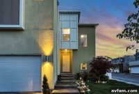 Secure Your Home Enjoy Your Summer Vacation