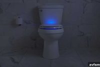 Top New Products from IBS and KBIS 2014