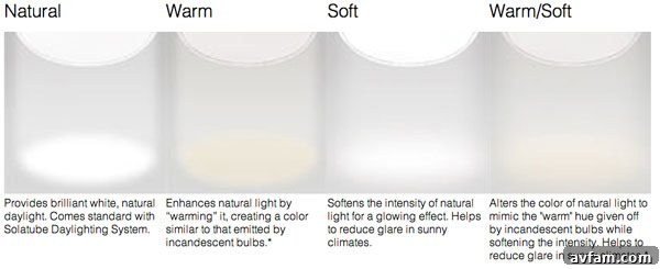 Solatube Effect Lenses solatube-lenses-color - See how Solatube Effect Lenses can alter light color and intensity for custom ambiance.