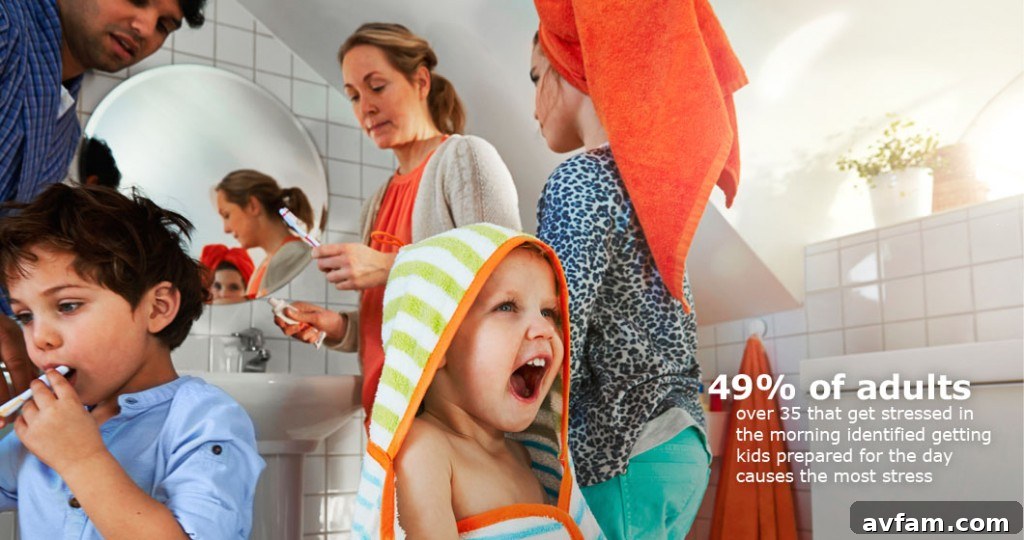 IKEA survey insights on stressful mornings and lack of routine