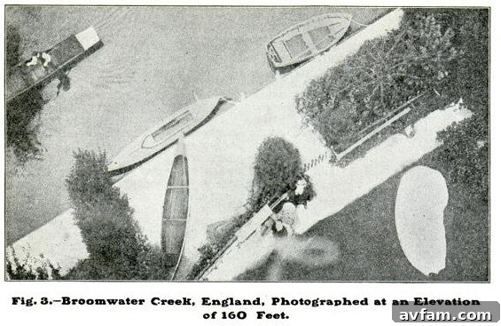 Vintage illustration of a photographer preparing a small, tethered balloon with a camera attached, demonstrating early aerial photography techniques.