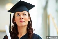 Blueprint for an Interior Design Career
