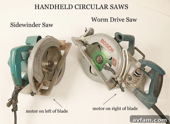 circular-saw-sidewinder-worm-drive.jpg