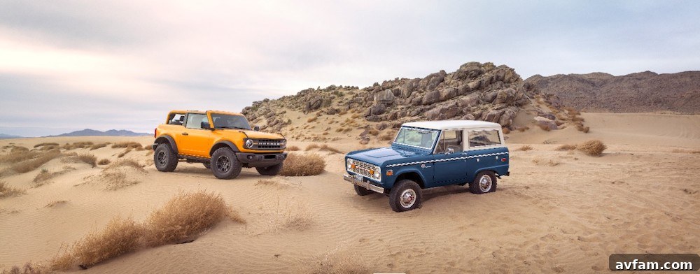 The distinct circular headlights and front grille of the new Ford Bronco.