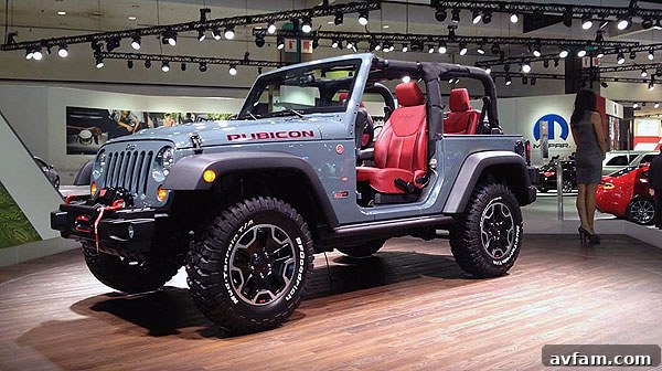 Jeep Wrangler Rubicon 10th Anniversary Edition