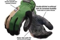 Ansell: Advanced Hand Protection