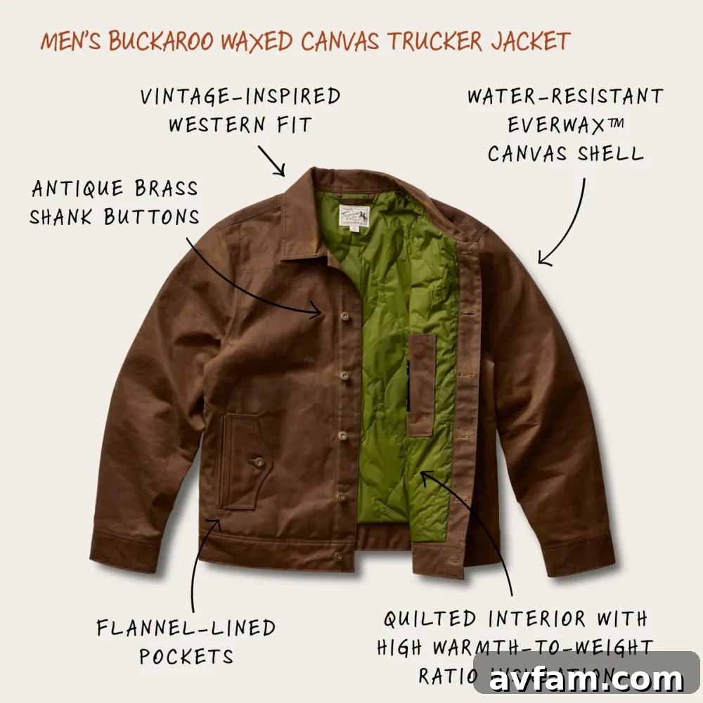 Tecovas Buckaroo Jacket Side View Side view of the Tecovas Men's Buckaroo Waxed Canvas Trucker Jacket, highlighting the fit and details.