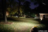 5 Smart Reasons To Choose Local Home Security