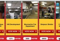 Crown the Champion: Your Favorite Rescue Renovation