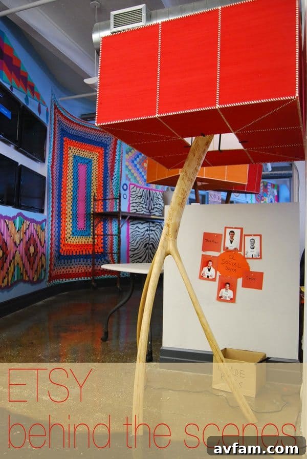 Etsy Behind the Scenes