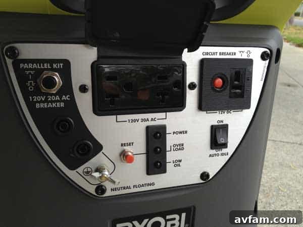 Ryobi RYi2200 Generator Panel Detailed view of Ryobi RYi2200 generator control panel