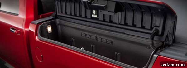 rambox-truck-storage - Secure and innovative RamBox cargo system