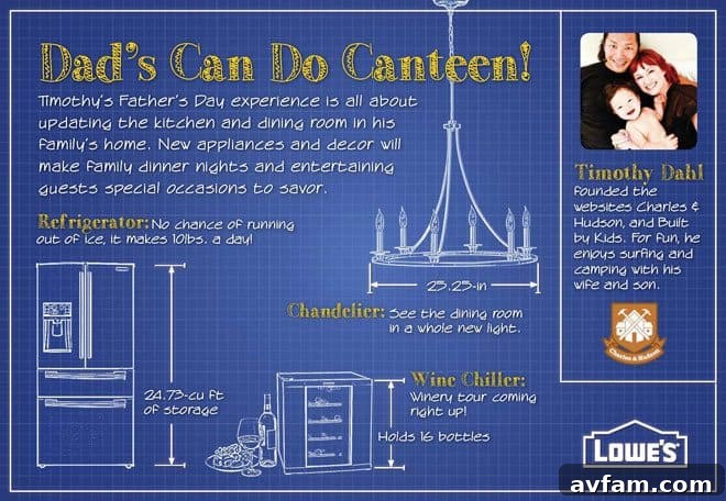Father's Day Home Improvement Blueprint Lowe's Father's Day Blueprint for Home Renovation