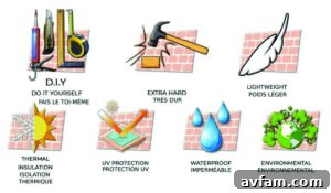 Infographic showing thermal insulation, waterproof, and DIY wall panel features