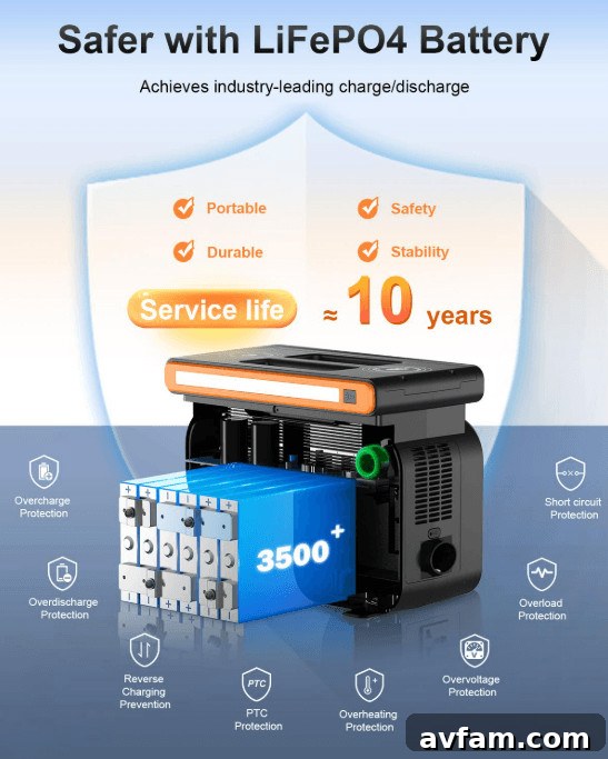 power charger