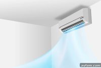 Sizing a New Air Conditioner for Upstate South Carolina Summers