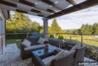 How to Choose Reinforcement for Your DIY Concrete Patio