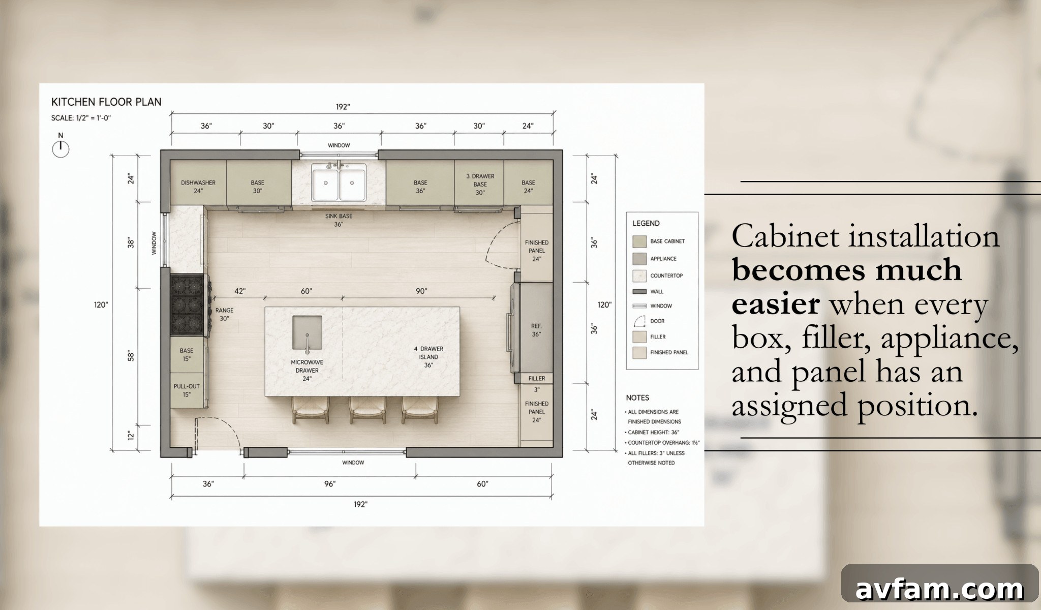 DIY Guide to Installing RTA Wood Kitchen Cabinets 3 Cabinet installation