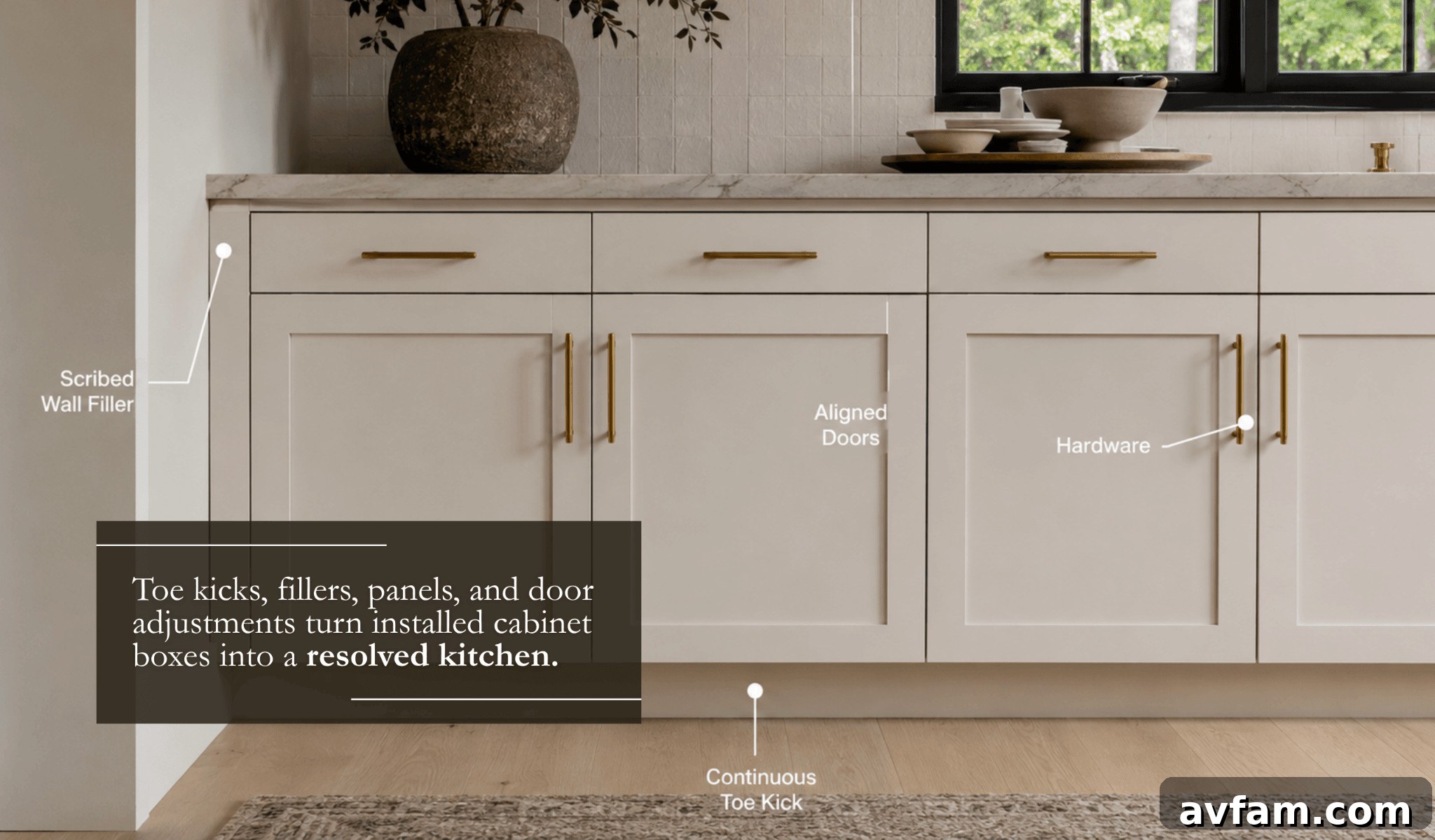 DIY Guide to Installing RTA Wood Kitchen Cabinets 6 Installed kitchen cabinets